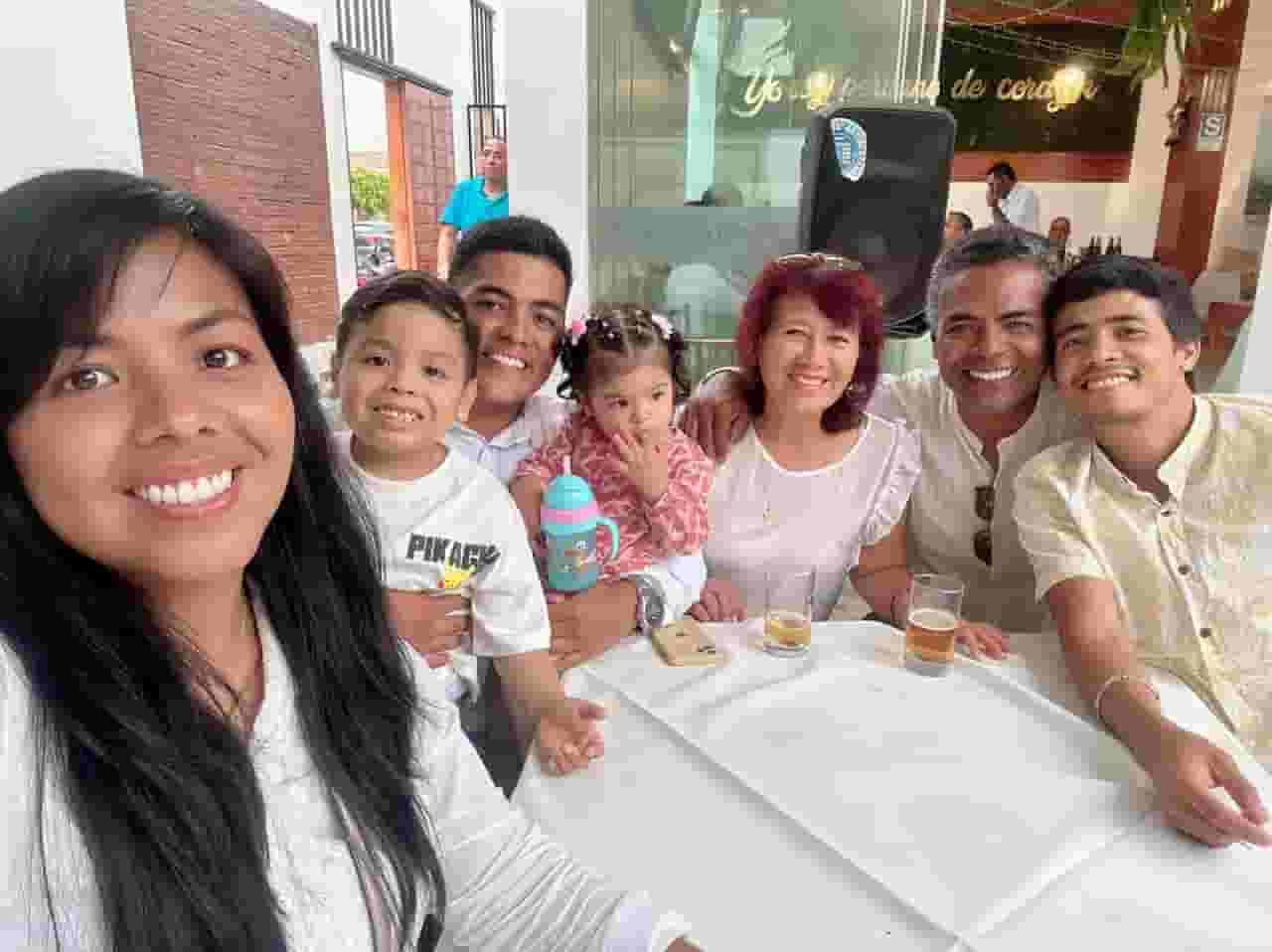 Logros y metas